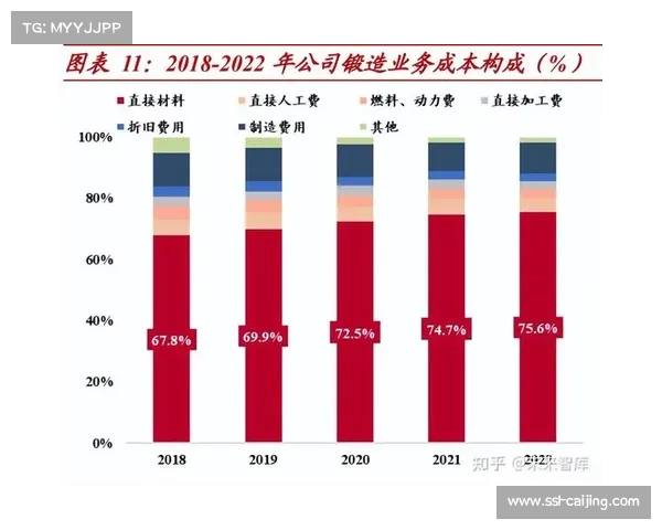 远程控制云台规模在本季度显著扩大 优化了现场工作人员的部署结构